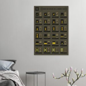Tableau en aluminium | Insigne de grade de l'armée Suisse